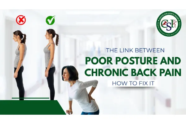 Poor posture and back pain